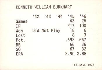 Ken Burkhart back