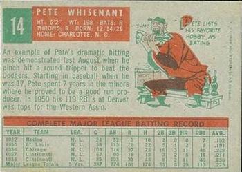 Pete Whisenant back