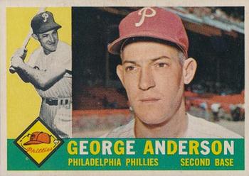 Sparky Anderson #34