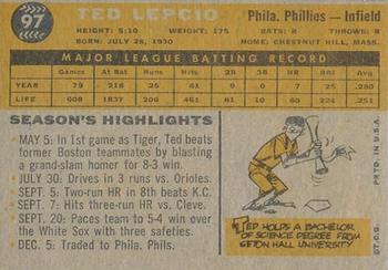 Ted Lepcio back