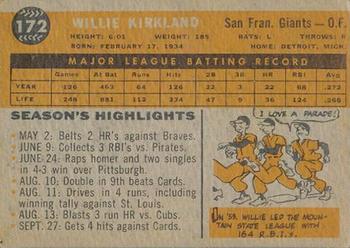 Willie Kirkland back