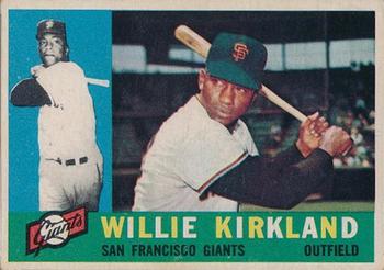 Willie Kirkland #172