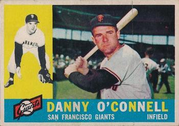 Danny O'Connell #192