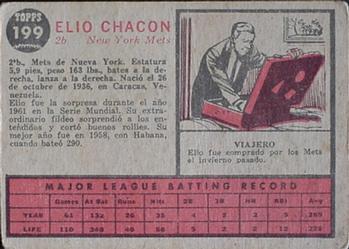 Elio Chacon back