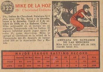 Mike de la Hoz back