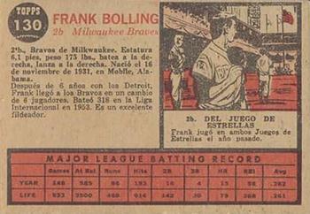 Frank Bolling back