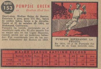 Pumpsie Green back