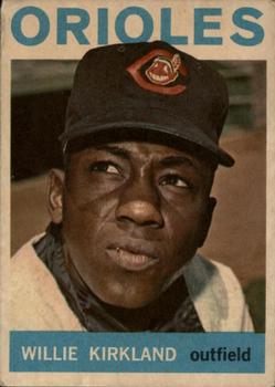 Willie Kirkland #17