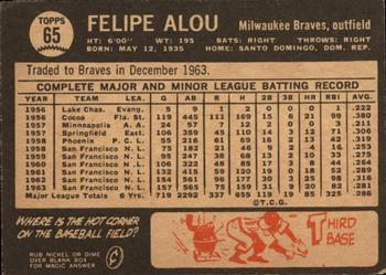 Felipe Alou back