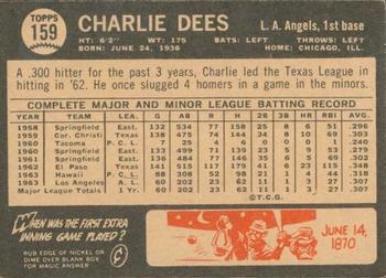Charlie Dees back