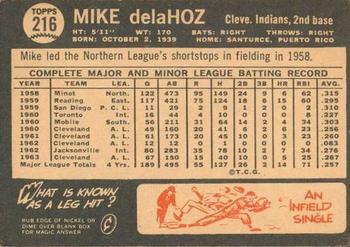 Mike de la Hoz back