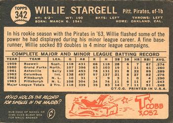 Willie Stargell back