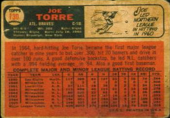 Joe Torre back