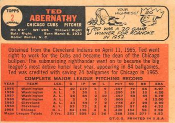 Ted Abernathy back