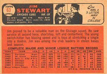 Jim Stewart back