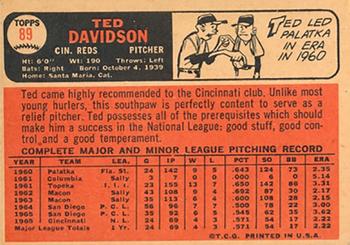 Ted Davidson back