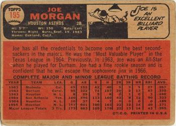 Joe Morgan back