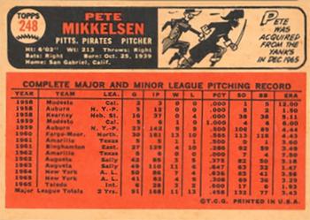 Pete Mikkelsen back