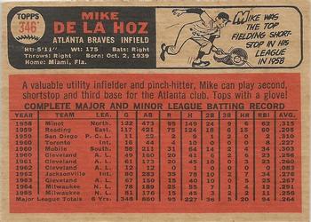 Mike de la Hoz back