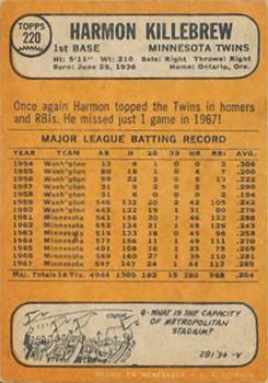 Harmon Killebrew back