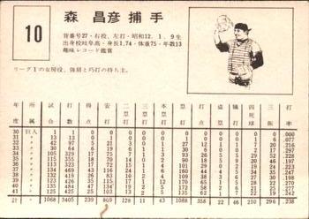 Masahiko Mori back