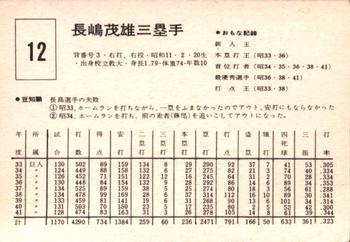 Shigeo Nagashima back