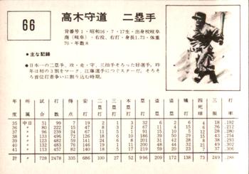 Morimichi Takagi back