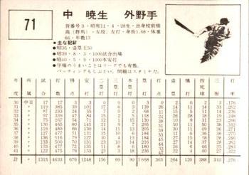 Toshio Naka back