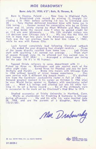 Moe Drabowsky back