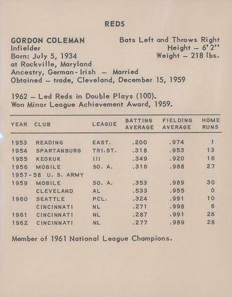 Gordon Coleman back