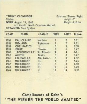 "Tony" Cloninger back