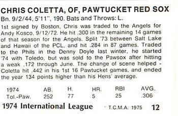 Chris Coletta back