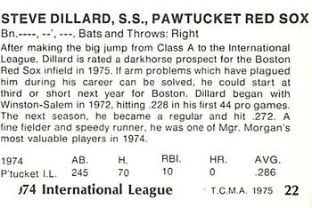 Steve Dillard back
