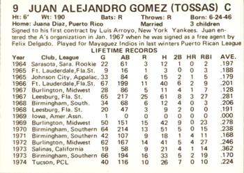 Juan Gomez back