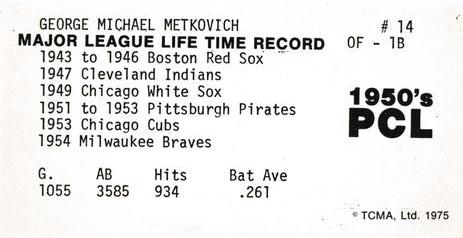 George Metkovich back