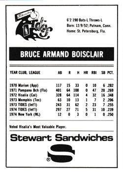 Bruce Boisclair back