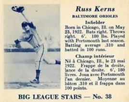 Russ Kerns #38