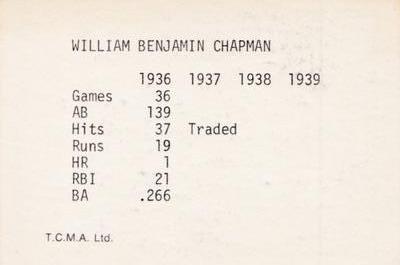 Ben Chapman back