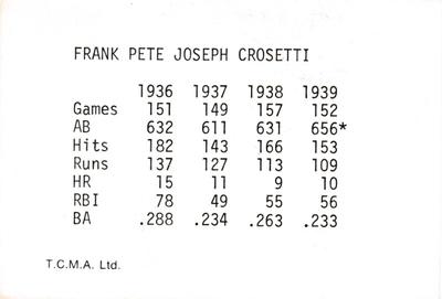 Frankie Crosetti back