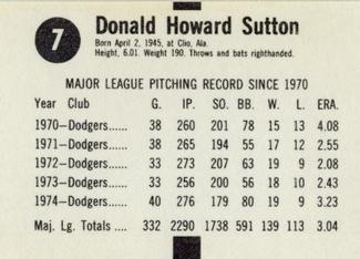 Don Sutton back