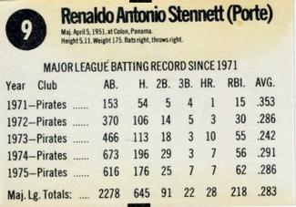 Rennie Stennett back