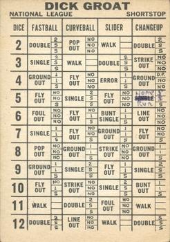 Dick Groat back