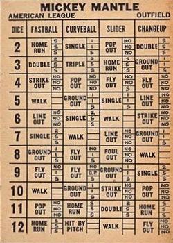 Mickey Mantle back