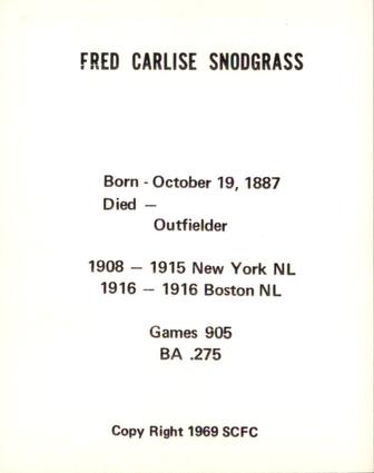 Fred Snodgrass back