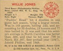 Willie Jones back