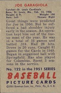Joe Garagiola back