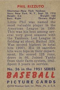 Phil Rizzuto back
