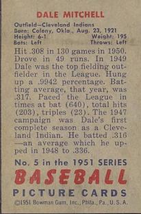 Dale Mitchell back