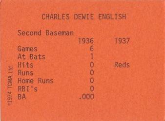 Charles D. English back