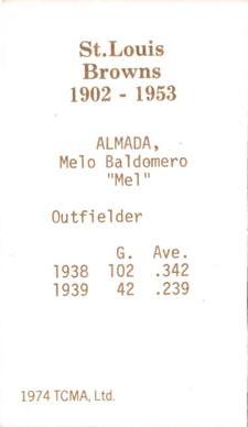 Mel Almada back